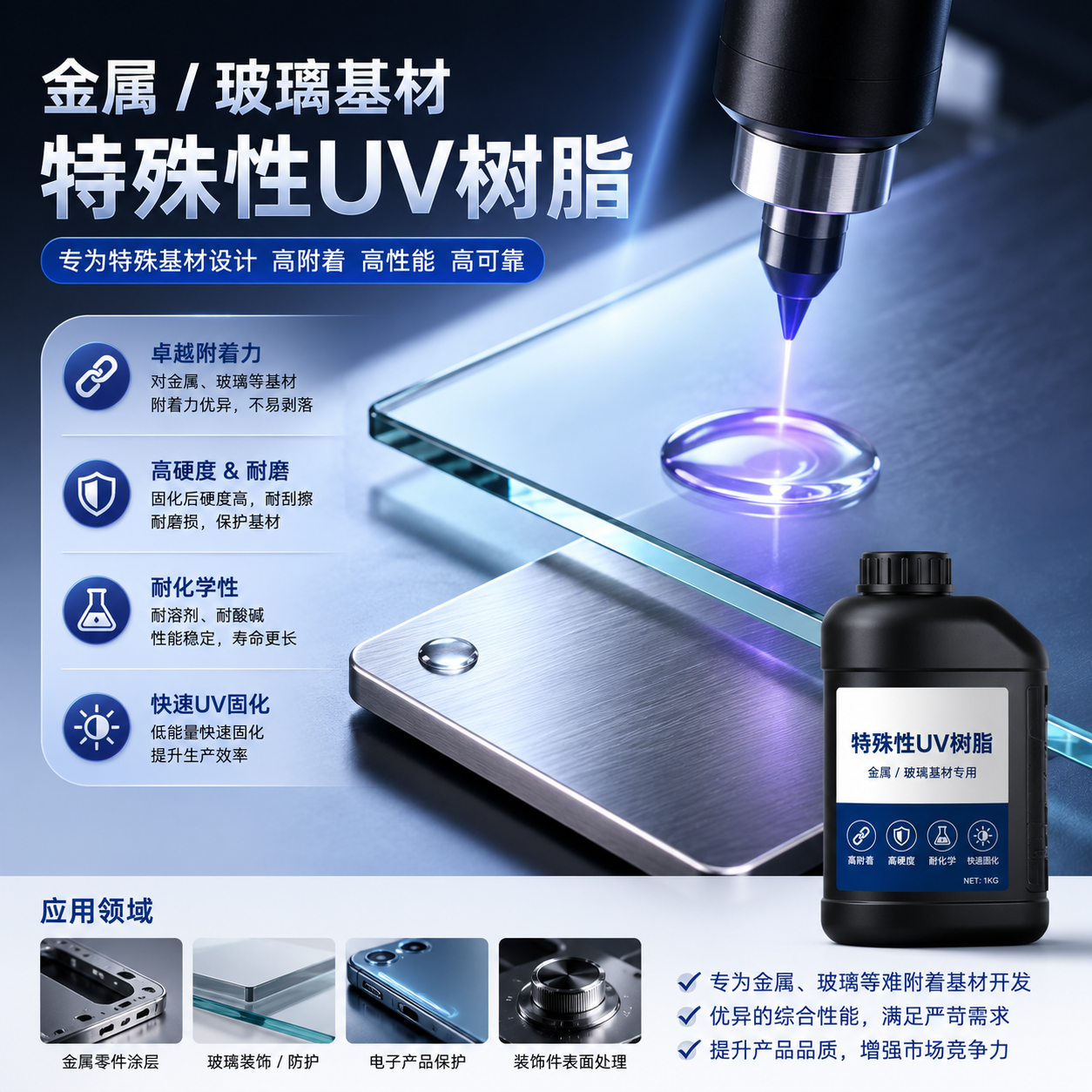 金属玻璃基材UV树脂
