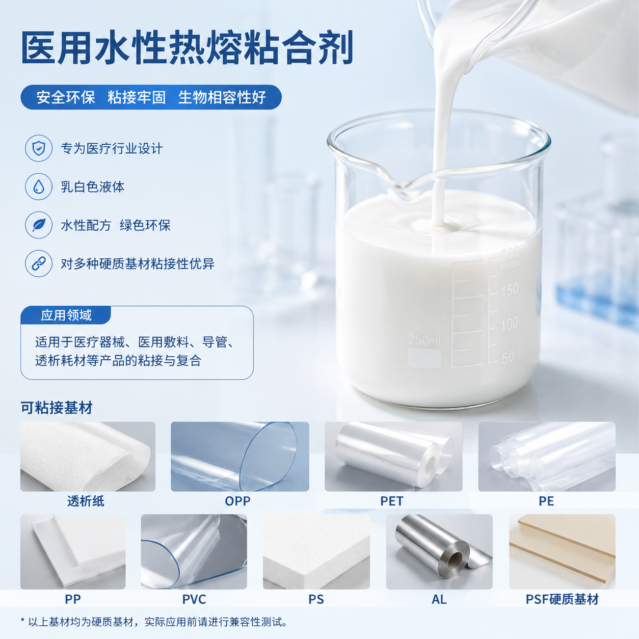 医用水性热熔粘合剂