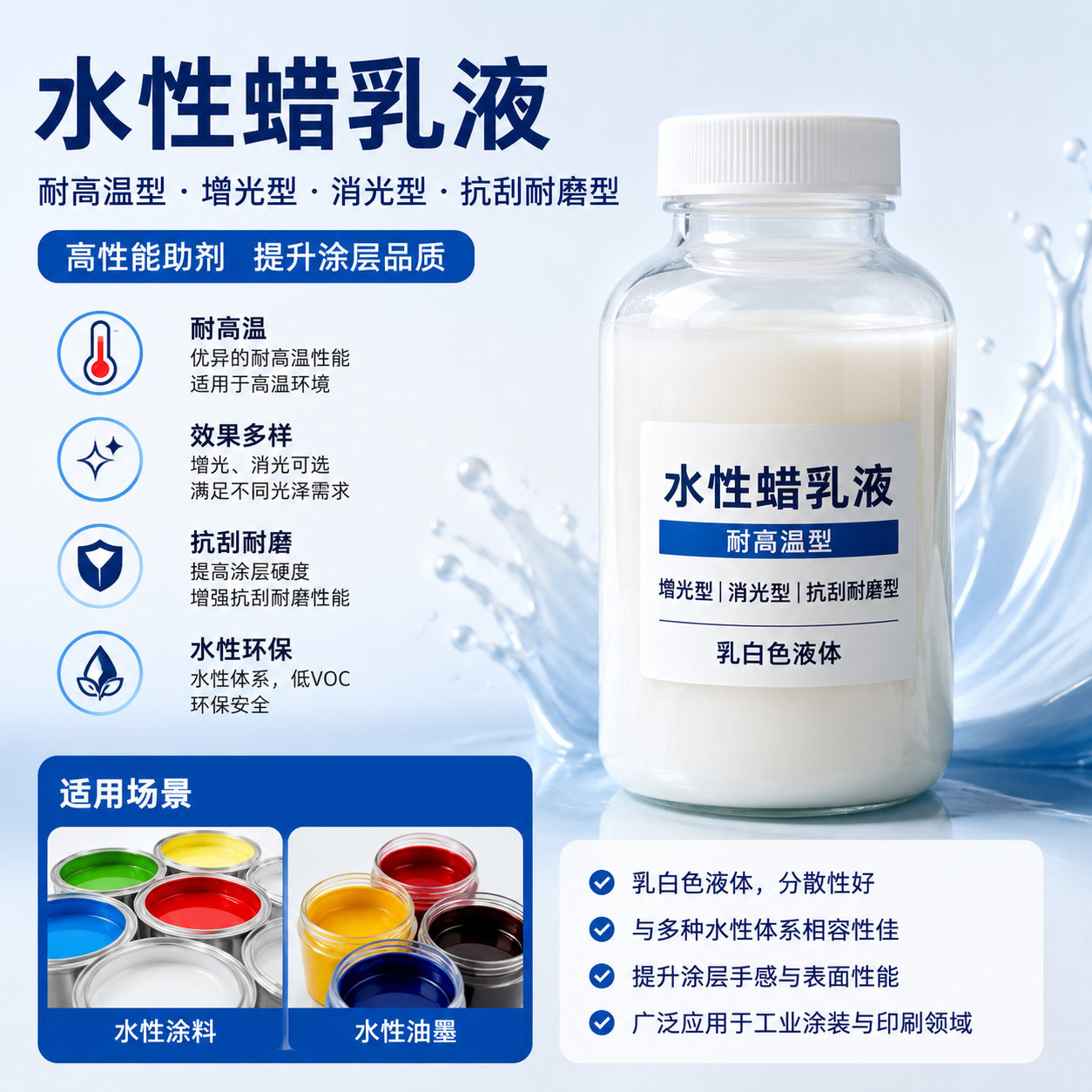 水性蜡乳液（增光）（消光）（耐高温）（抗刮耐磨）